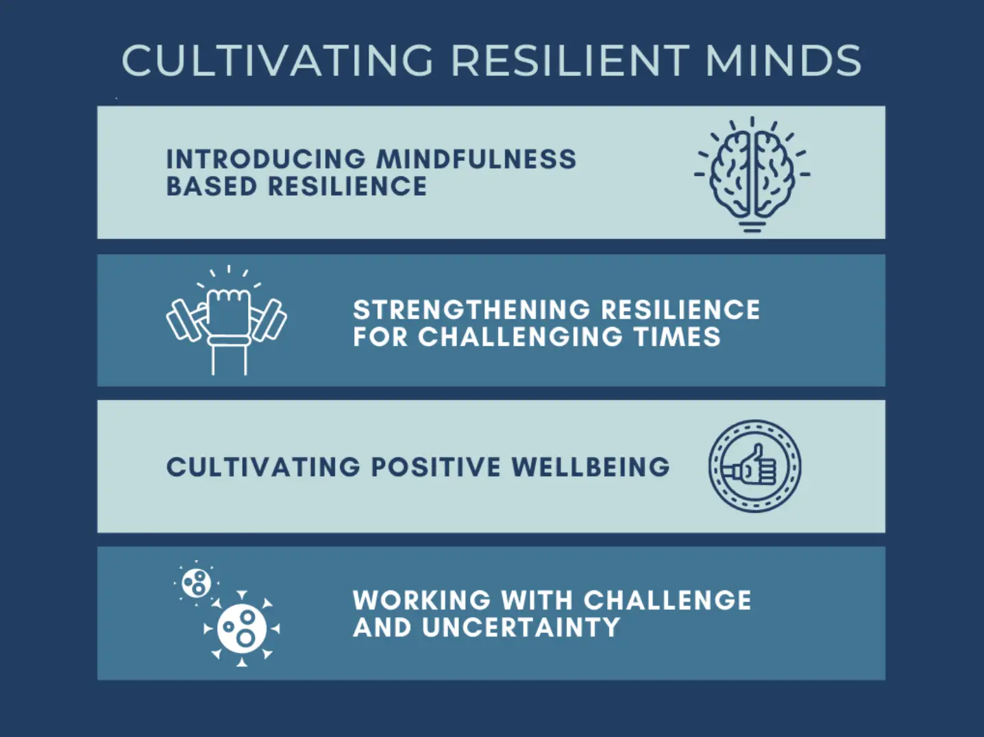 Your Time — Women's Mental Wellbeing Online Series